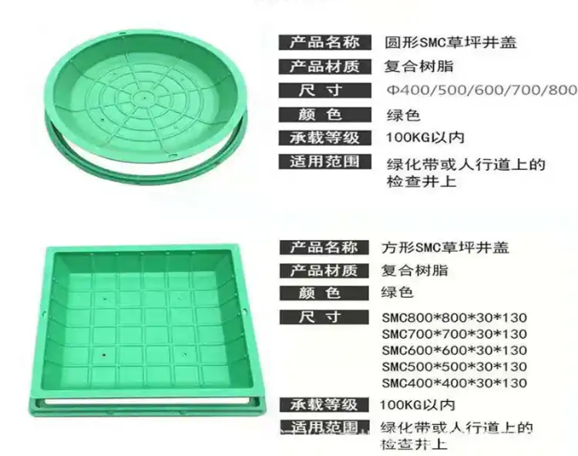 偃师树脂复合种植井盖展示